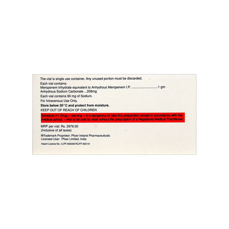 Back view of MERONEM 1 gm box by Pfizer showing detailed composition, Schedule H1 warning, and storage instructions.