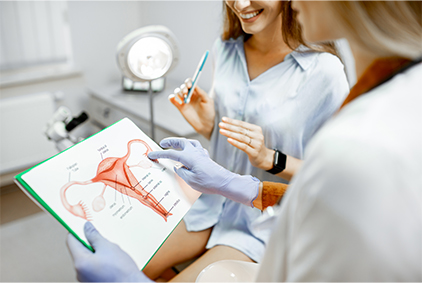 Gynecology Medicines